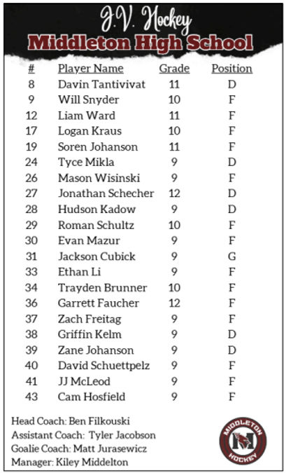 JV ROSTER 24-25.jpg