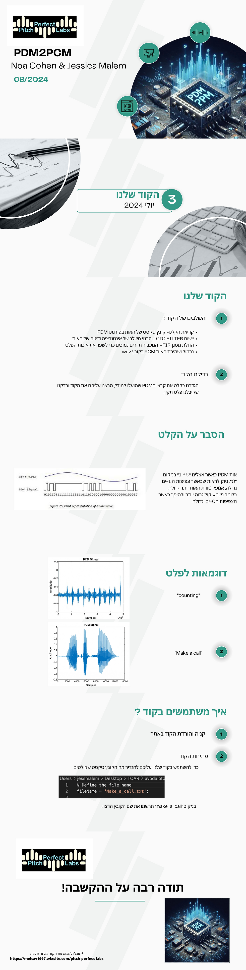Thumbnail: PDM2PCM Converter
