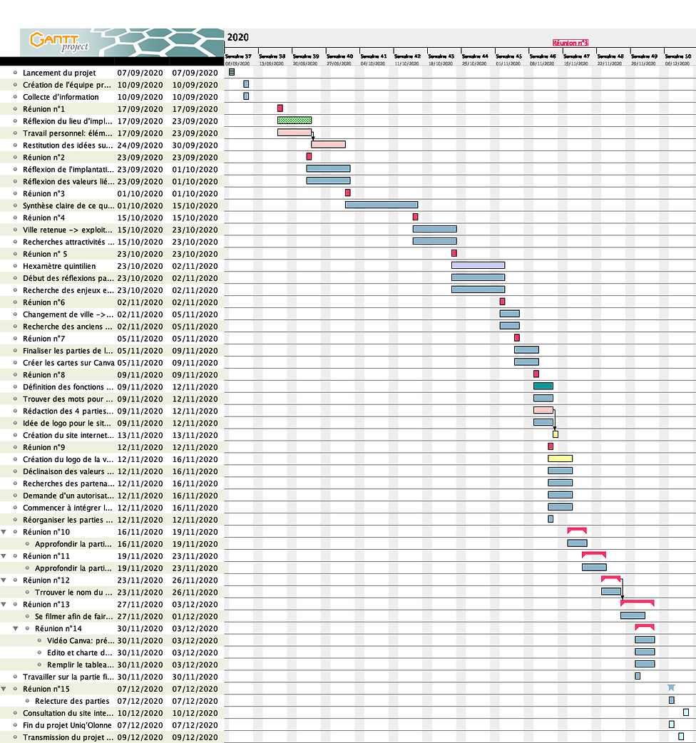 GanttProject_ planning de référence.png