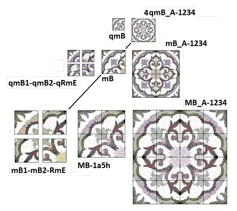 1.quarto-scale-2.jpg