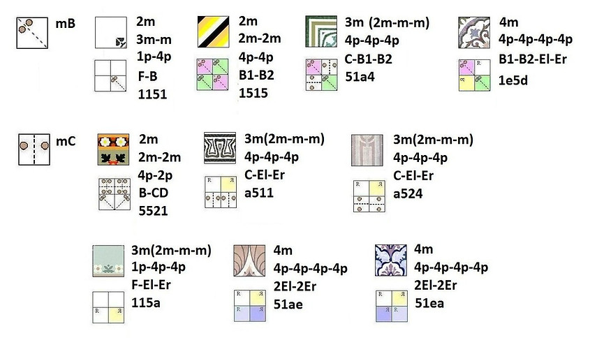 1.quarto-4p_B_C.jpg