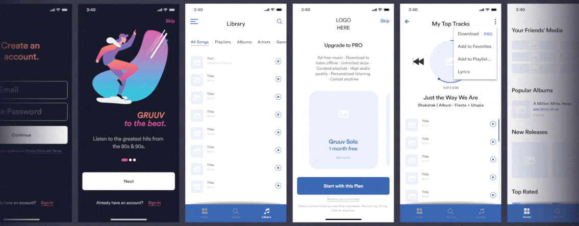 Ux Ui Gruuv