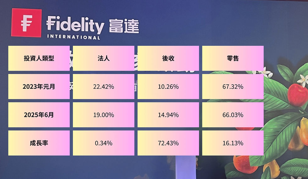 資料來源:基優網整理美編