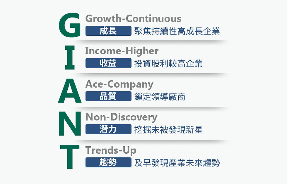 站在柏瑞巨人 掌握台股AI投資契機
