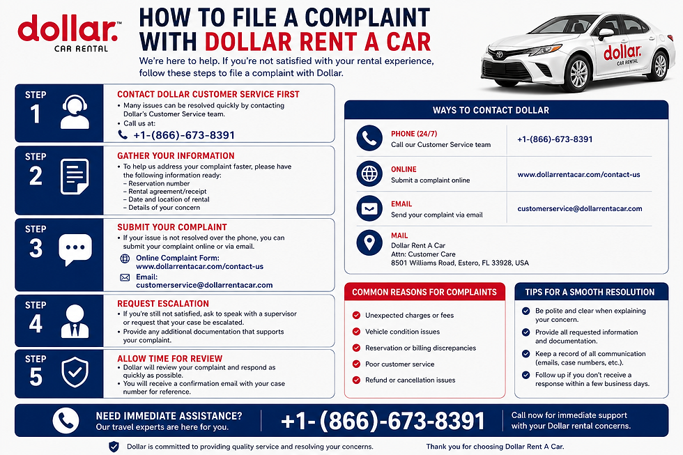 How Do I File a Complaint with Dollar Car Rental the Right Way Today?