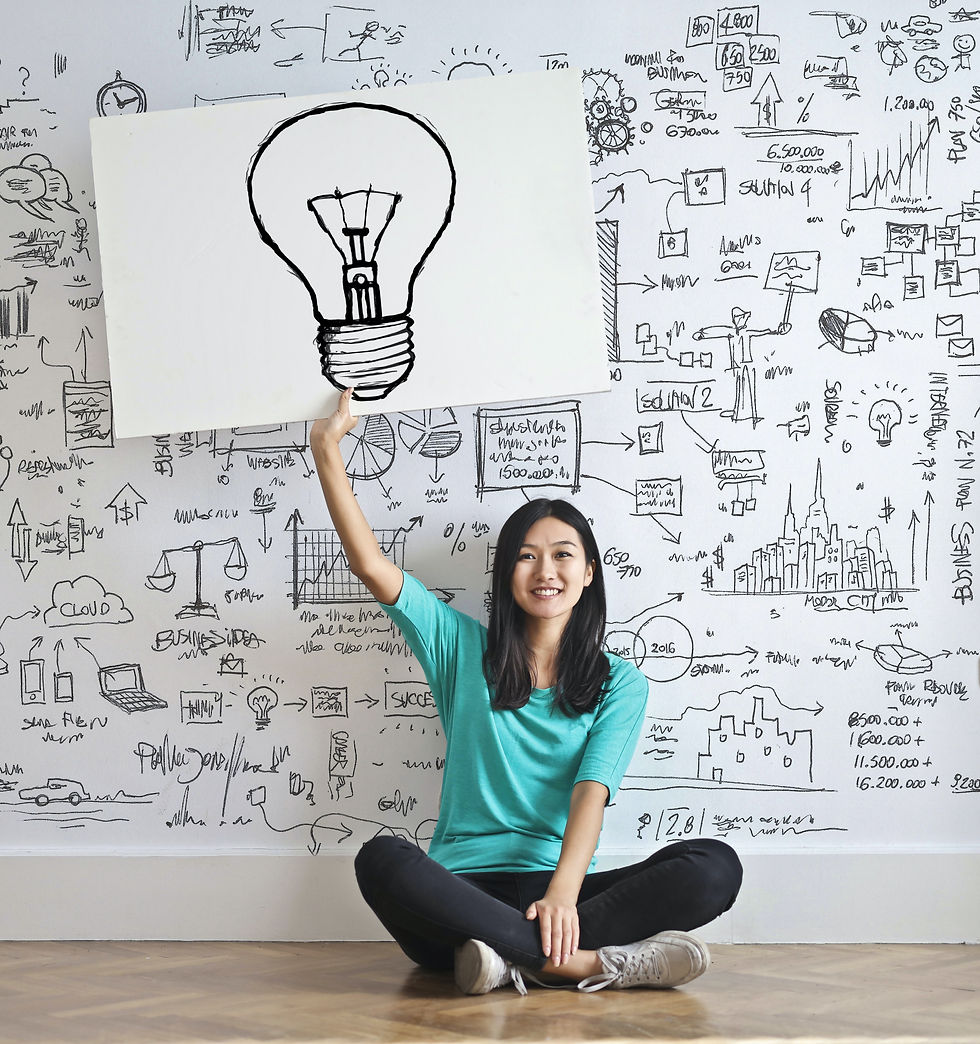 Visual thinking at work