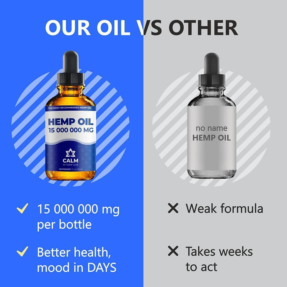 Thumbnail: Оrganic Hеmp Oil 15 000 000 mg Natural Drops Rich in Vitamins B C E & Omega 3 6