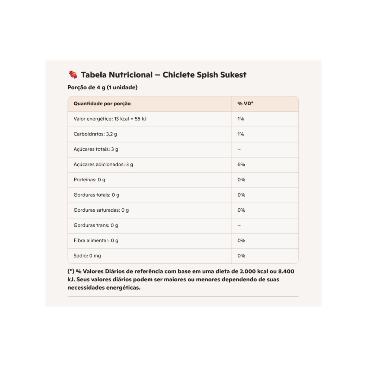 Kit 2x Chiclete Spish Morango Sukest C/40