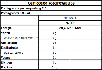 voedingswaarde kefir.png