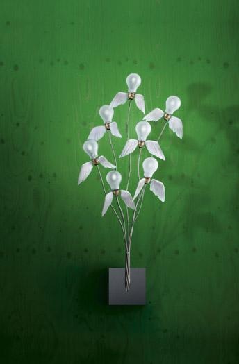 a4fe07cfcfd4ccd59845f1d35ae00855