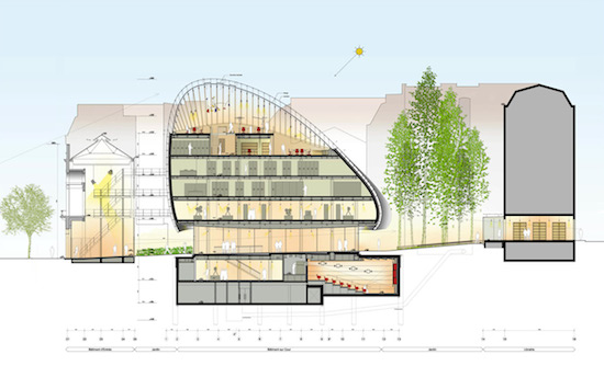 renzo-piano-pathe-foundation-designboom-section