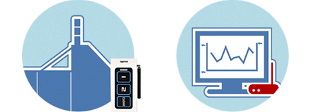 SOLUTION Manufacturing & Warehouse Paging.png