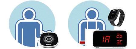 SOLUTION Grocery Retail Calling.png