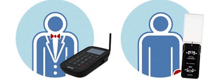 SOLUTION Casino Guest Paging.png