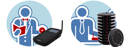 SOLUTION Food Court Paging.png