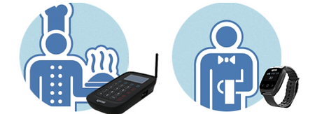 SOLUTION Casino Staff Paging.png