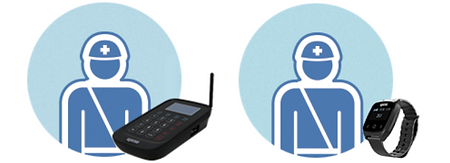 SOLUTION Manufacturing & Warehouse Staff Paging.png