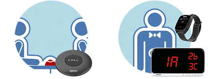 SOLUTION Casino Paging.png