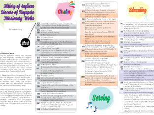 History of Anglican Diocese of Singapore Missionary Works