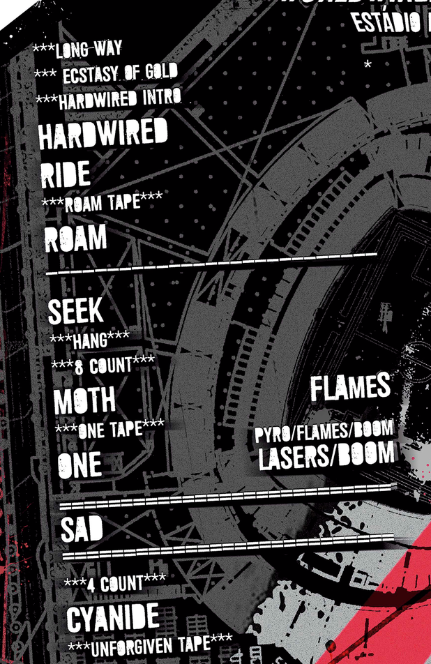 Met-in-Beagá---detalhe-setlist