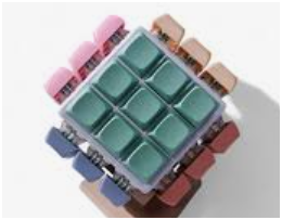 Customizable and Themed keys.