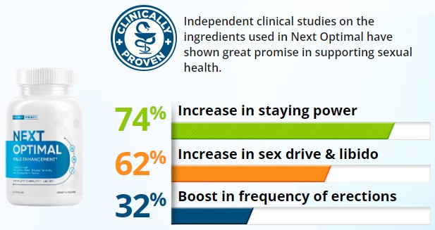 Next Optimal Male Enhancement Pills: Testosterone Booster, Price in USA content media