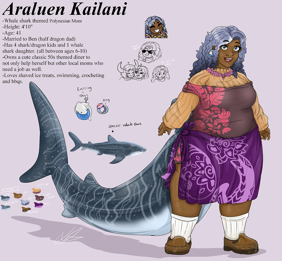 Araluen_update_2026.png