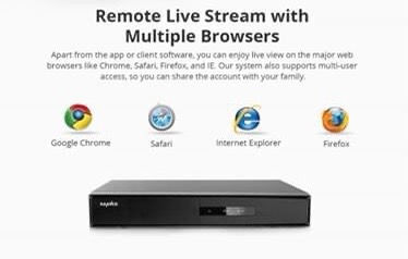 Thumbnail: CCTV camera System- SANNCE 8CH DVR 1080P HD CCTV IR come with 4 cameras and 1 TB