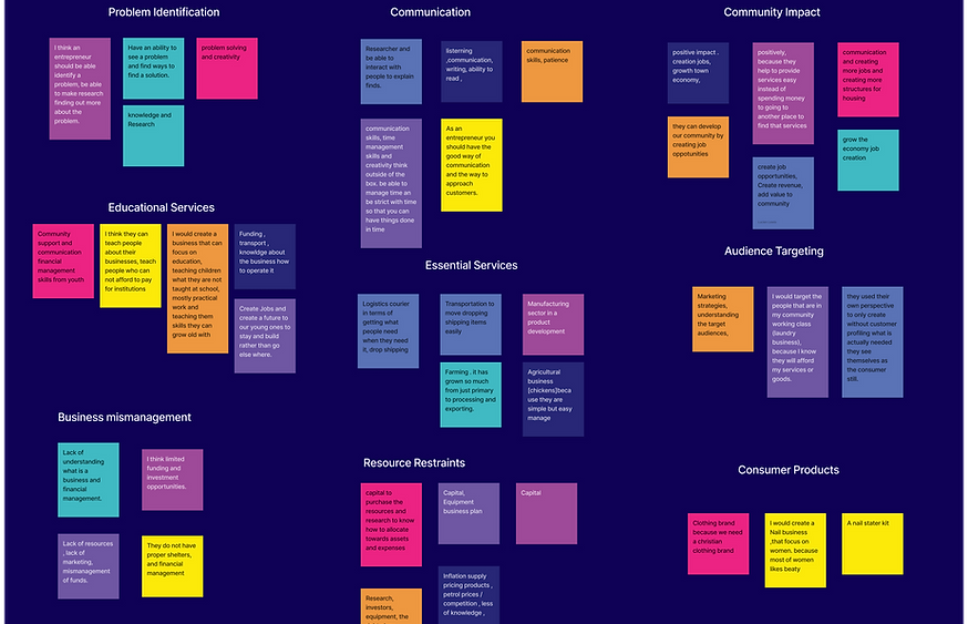 Harmony Map.png