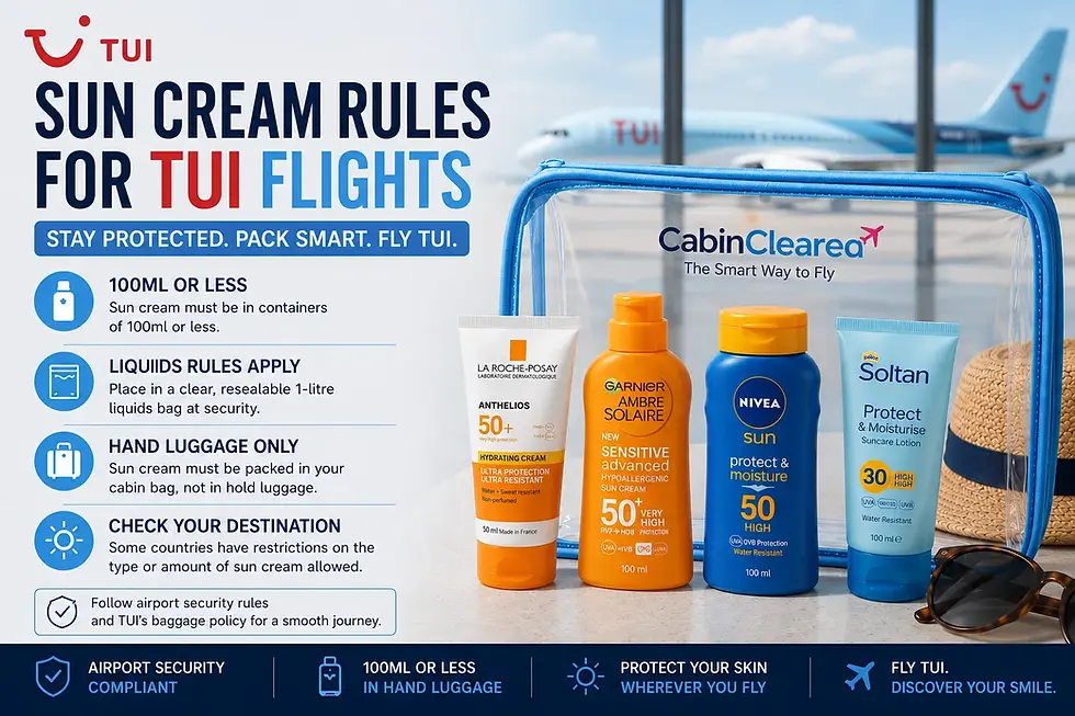 Infographic explaining TUI sun cream rules for hand luggage, showing travel-size sunscreen bottles in a CabinCleared clear liquids bag with 100ml limits, 1-litre bag requirements and an TUI aircraft in the background for UK travellers.