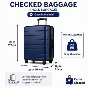 Jet2 checked baggage allowance 22kg standard bag size hold luggage dimensions guide