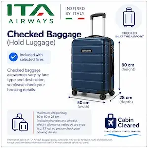 Illustrated guide comparing baggage allowances by ticket type.