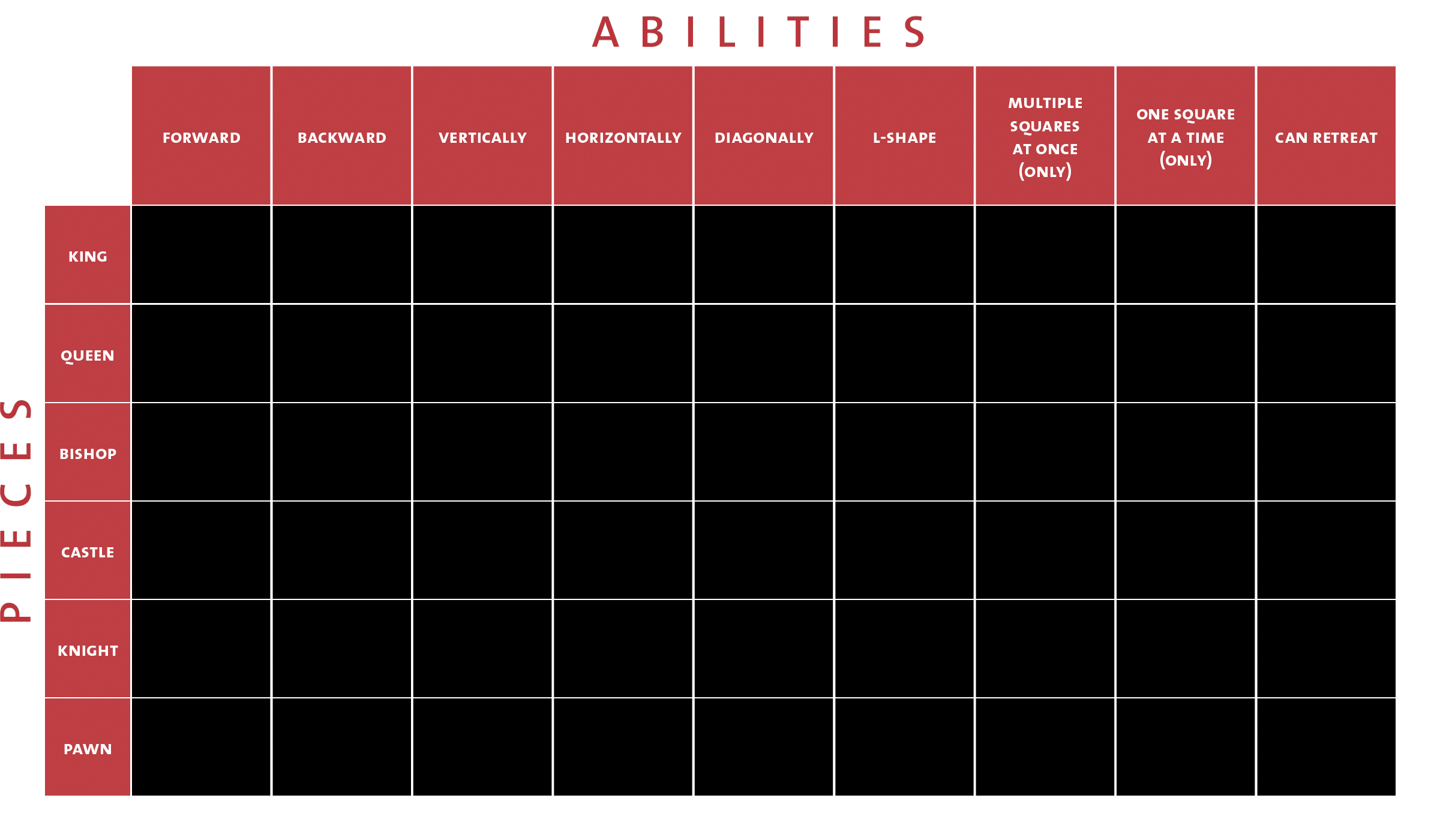 Table Mapping Abilities GIF_A.gif
