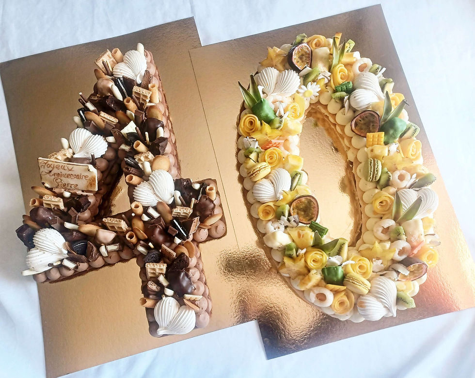 Miniature : Number cake / Letter cake