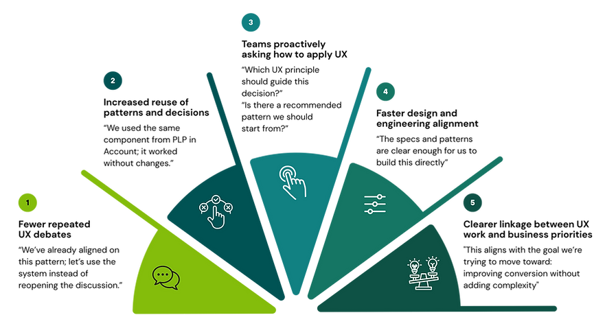 Problem framework (1).png