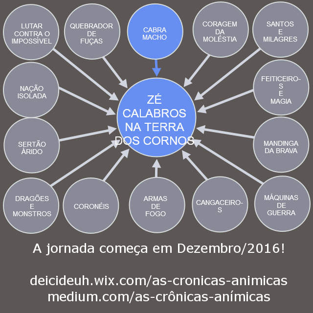 Lava Jato encontra provas sólidas e chega à convicção de que "Zé Calabros na Terra dos Cornos" é um livro espetacular!