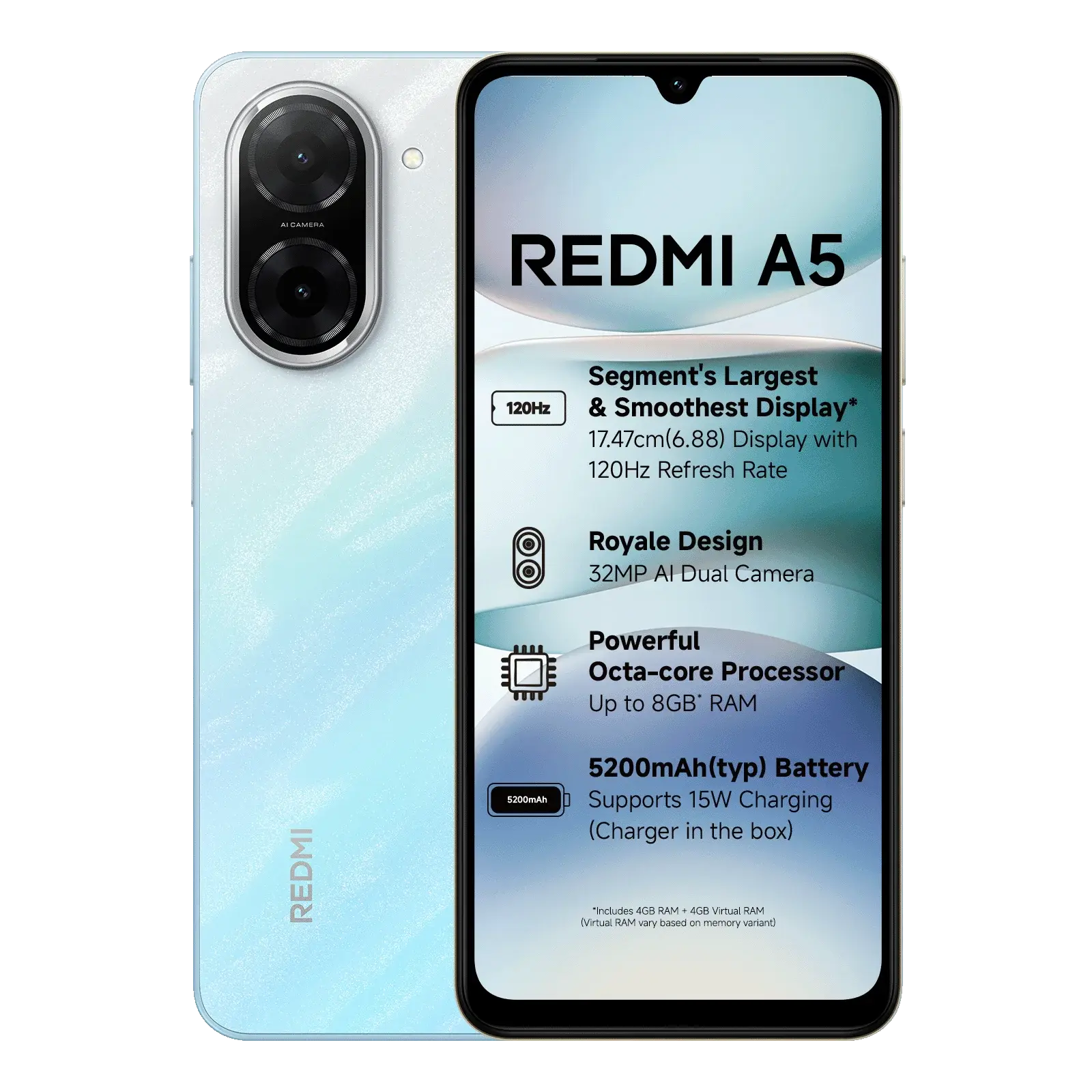 REDMI A5 (Storage 128GB)  (4 GB RAM) Pondicherry Blue