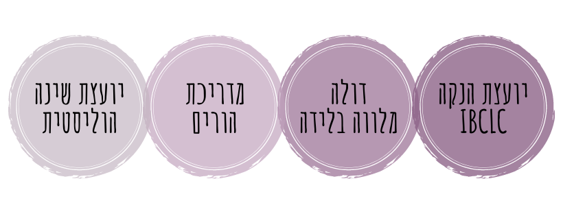 www.sagitlev.com