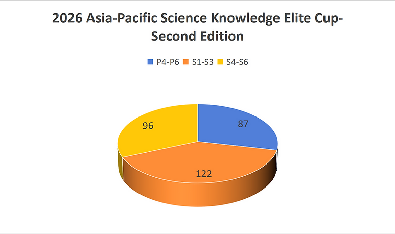 科學.png