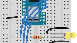 Class 2 - Input and Output
