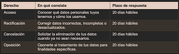 Captura de pantalla 2026-05-19 a la(s) 20.42.46.png