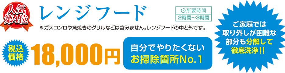 201909レンジ