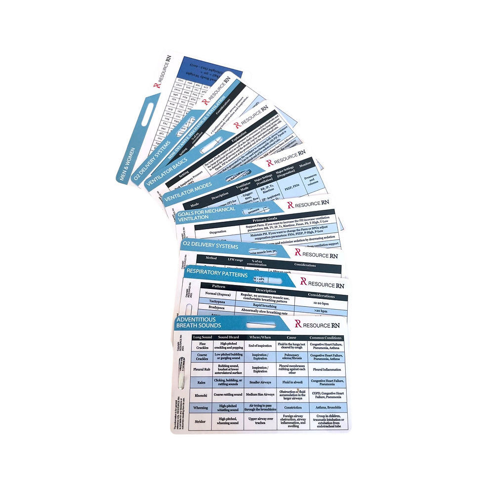 Thumbnail: Respiratory Assessment Badge Cards: RN, RT Pocket Guide
