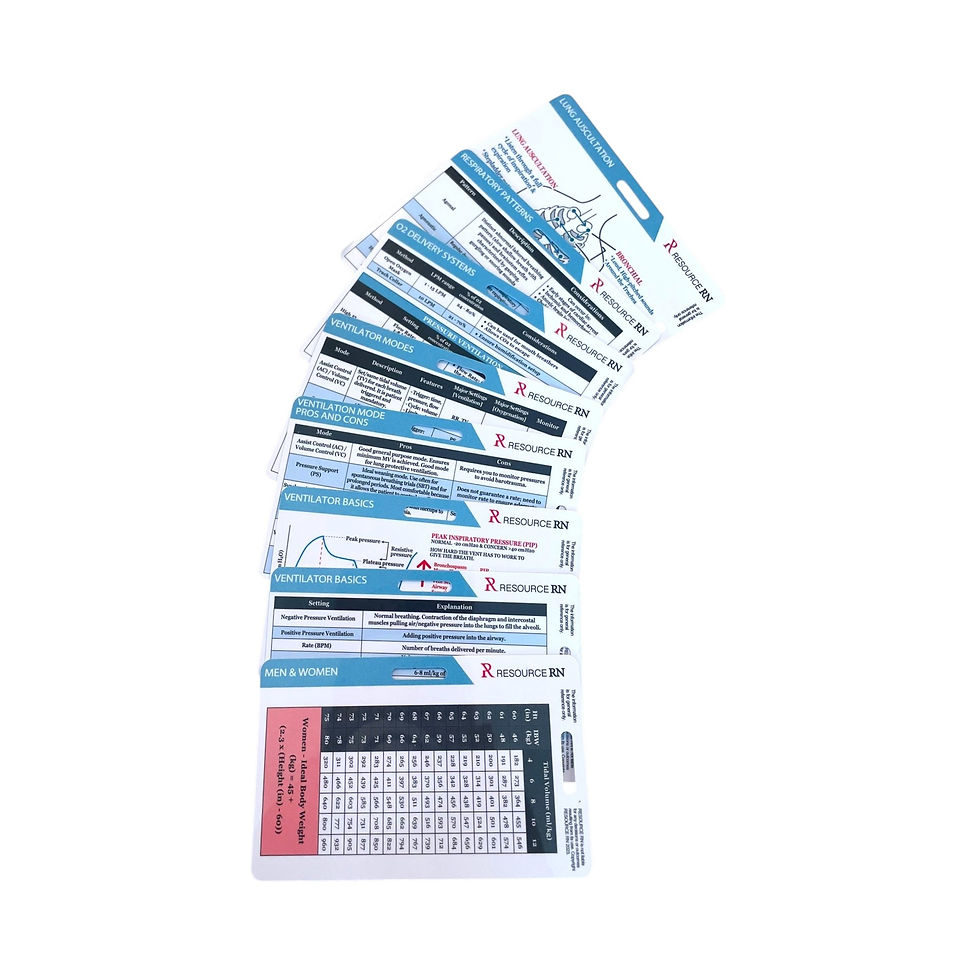 Thumbnail: Respiratory Assessment Badge Cards: RN, RT Pocket Guide