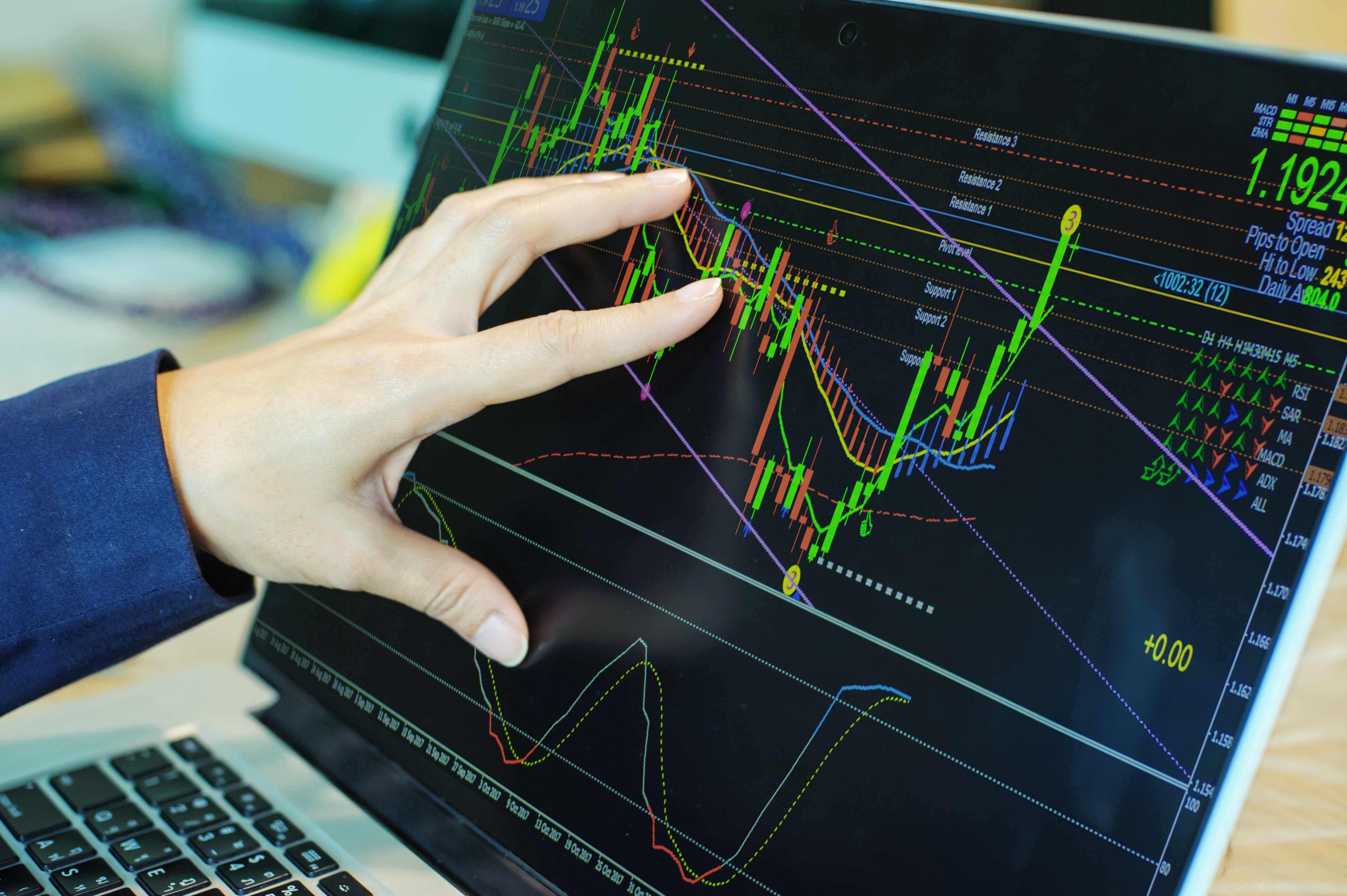 Sunday Webinar Forex Trading Marathon - 