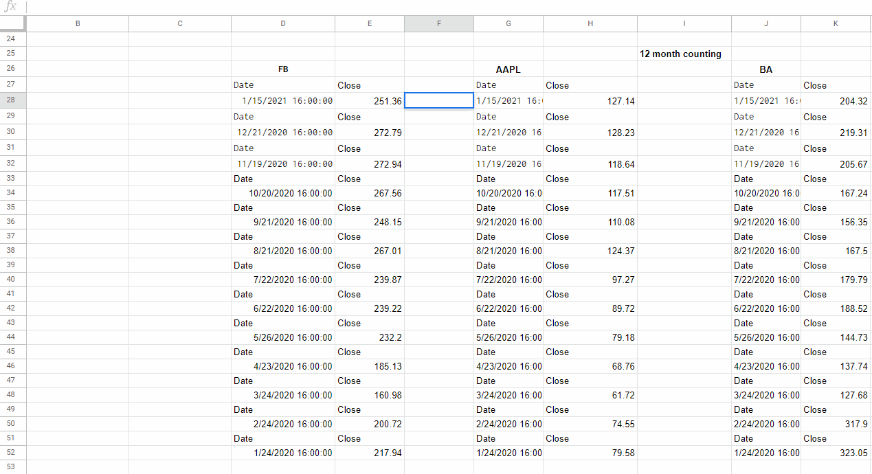 Stock Portfolio dashboard tutorial