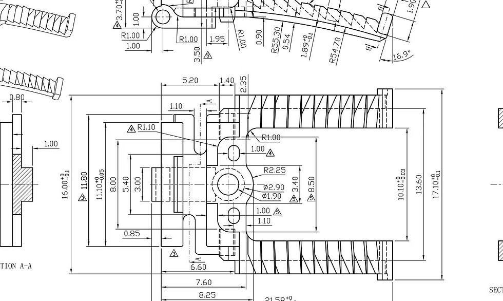 滑動結構 —— 調整的魔法就在這裡發生