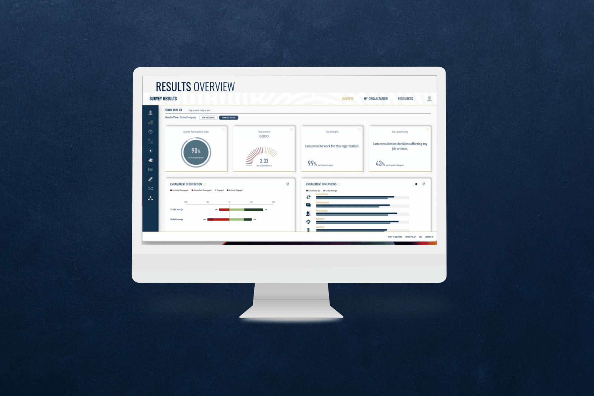 CultureID Insights 60-Day Access Base Package for up to 20 Employees