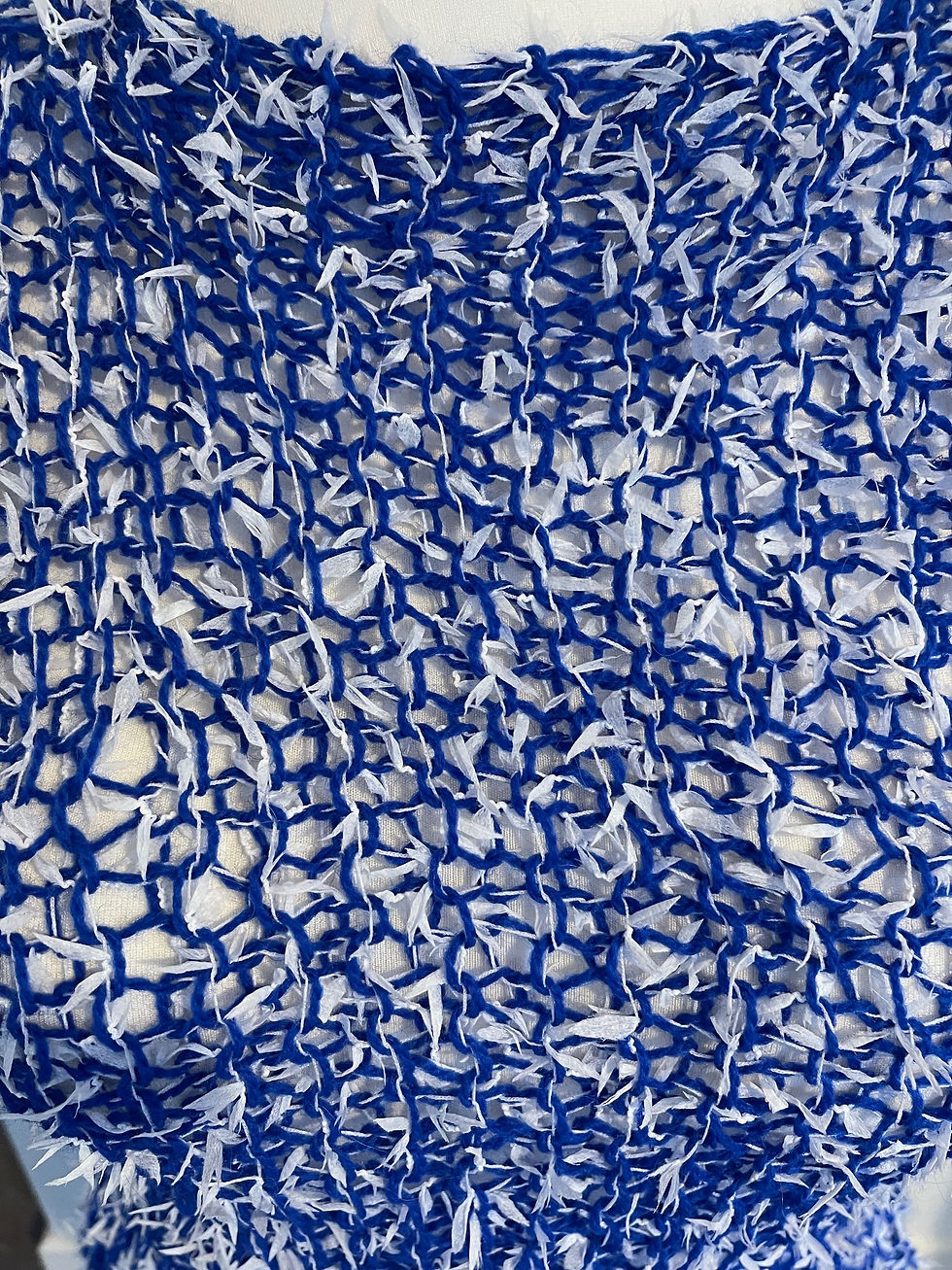 Thumbnail: Close up view of blue confetti top