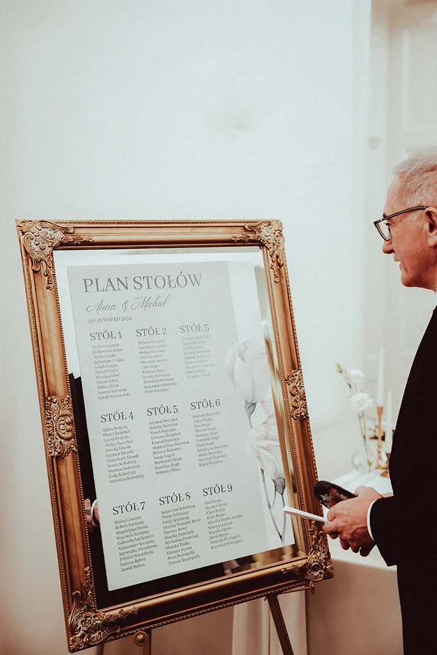 Fotografia ślubna – uchwycenie niezapomnianych chwil z Twojego ślubu